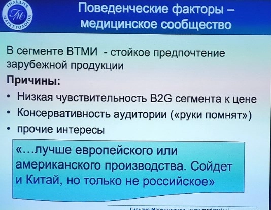 Импортозамещение в сфере MedTech по итогам 2023 | Сетка — новая социальная сеть от hh.ru