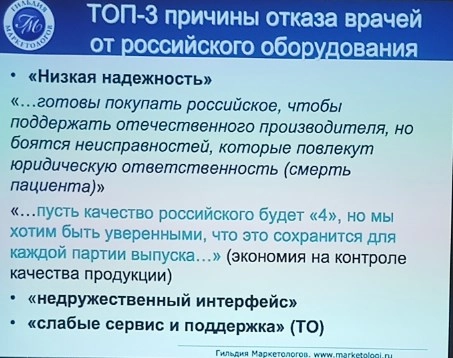 Импортозамещение в сфере MedTech по итогам 2023 | Сетка — новая социальная сеть от hh.ru