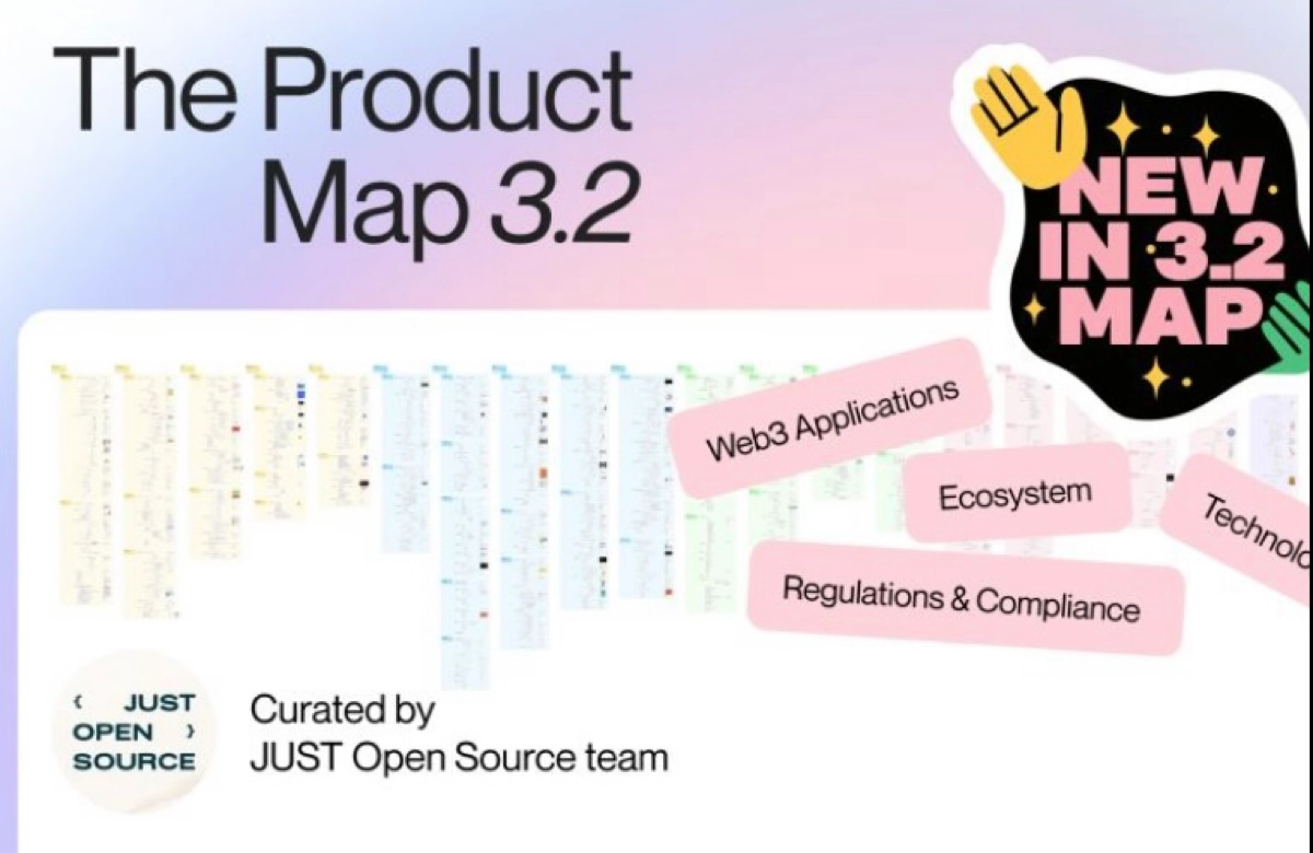 Новая версия Product Map 3.2 уже доступна! 🙌 Мы представляем новую тему "Web3 Applications" от JUST Open Source Stiftung.
Изучение основ Web3-приложений крайне важно для менеджеров продукта | Сетка — новая социальная сеть от hh.ru