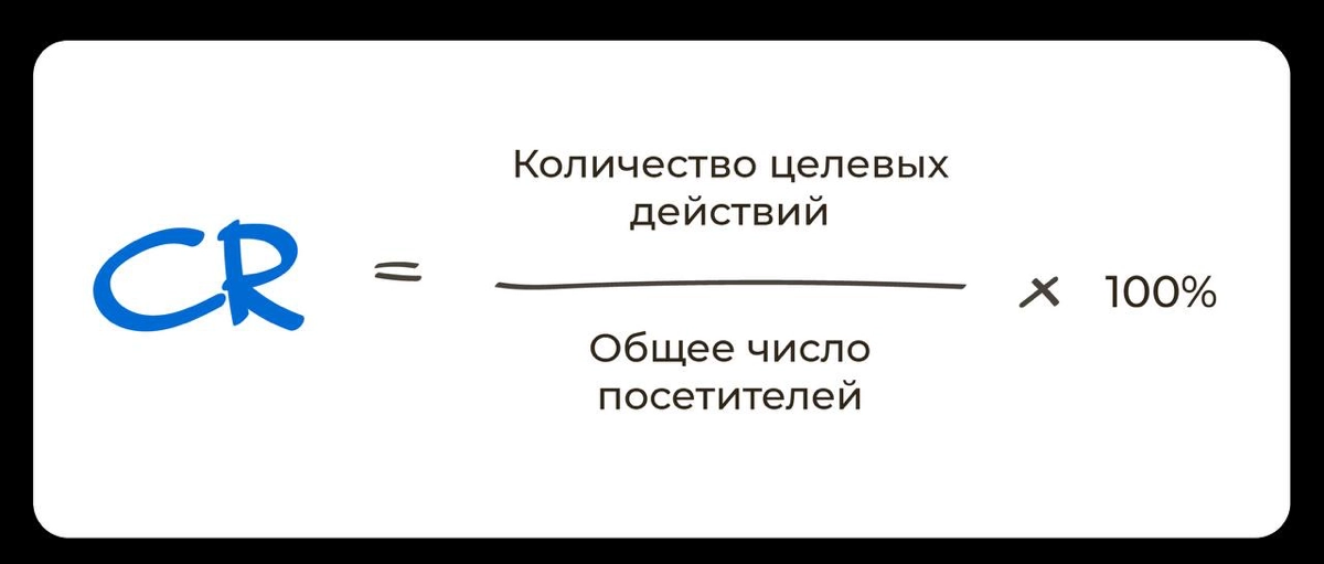 📈 Любимая метрика продакта Метрика CR (Conversion Rate) | Сетка — новая социальная сеть от hh.ru