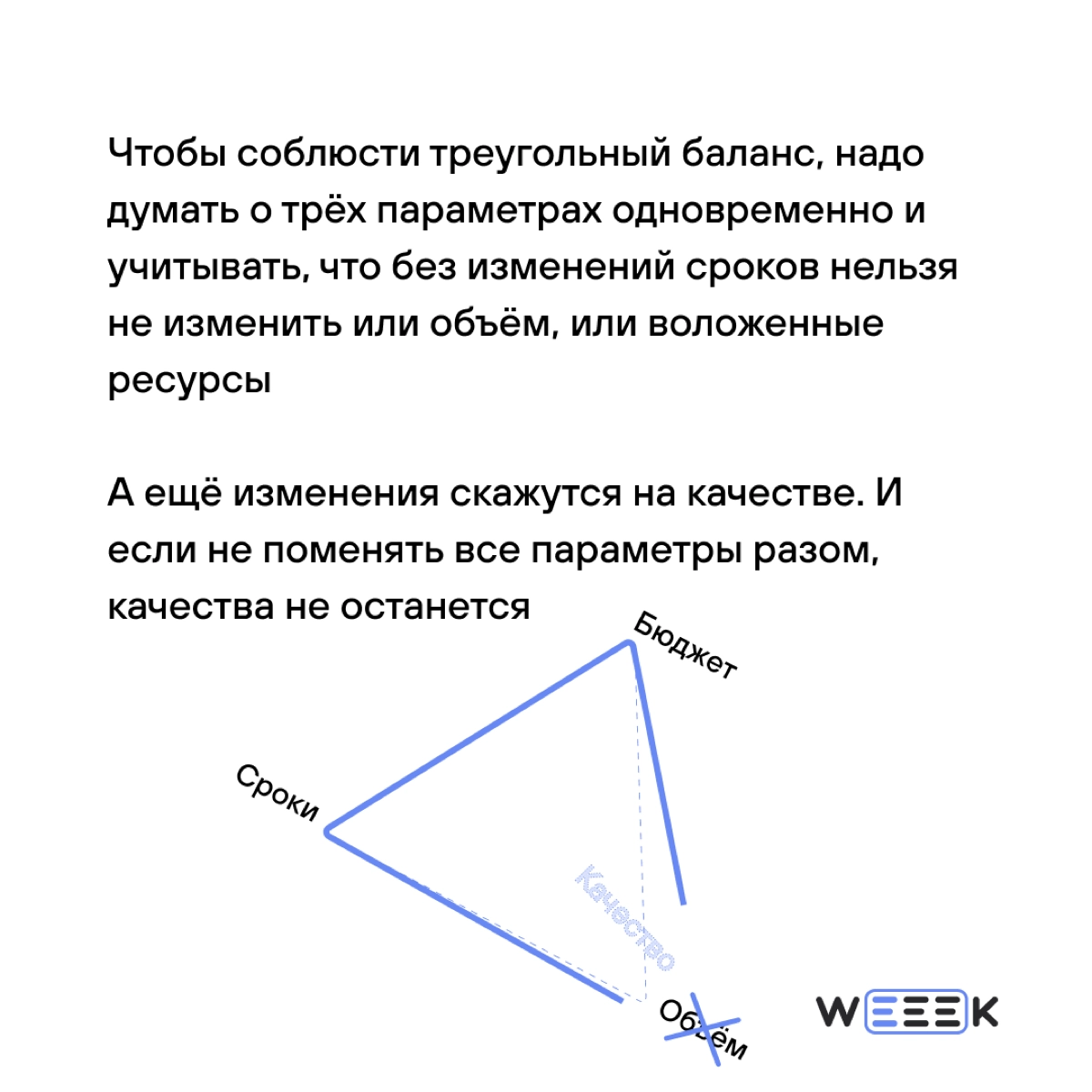 Одна из главных метафор проектного менеджмента 📐📐 | Сетка — новая социальная сеть от hh.ru