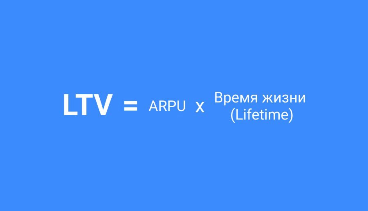 ⏳ Разберем сегодня метрику LTV (Lifetime Value) | Сетка — новая социальная сеть от hh.ru