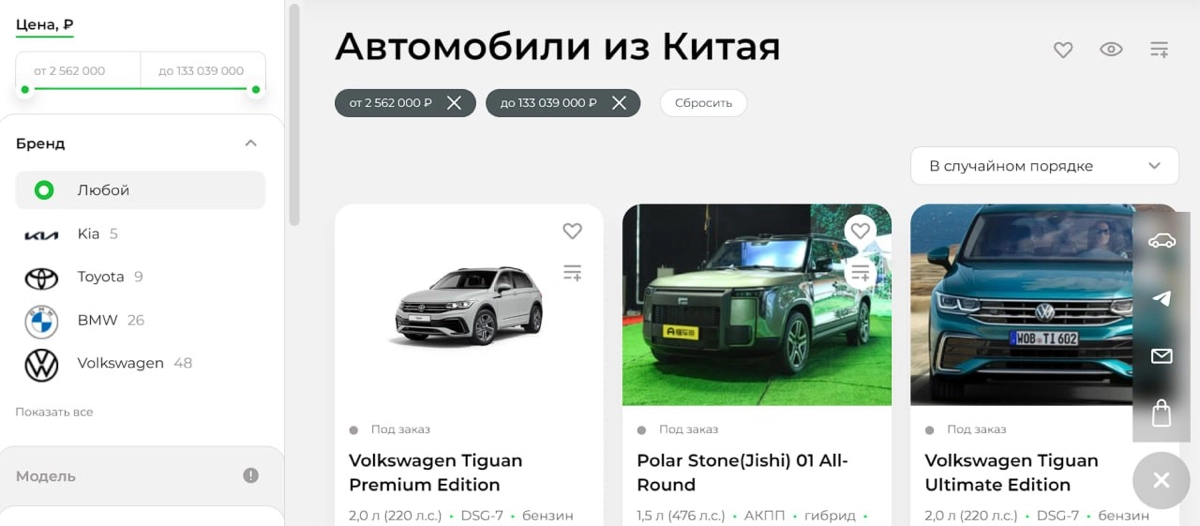Автомобили на маркетплейсах | Сетка — новая социальная сеть от hh.ru