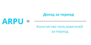 💸 ARPU: Ключевая метрика для финансового здоровья продукта | Сетка — новая социальная сеть от hh.ru