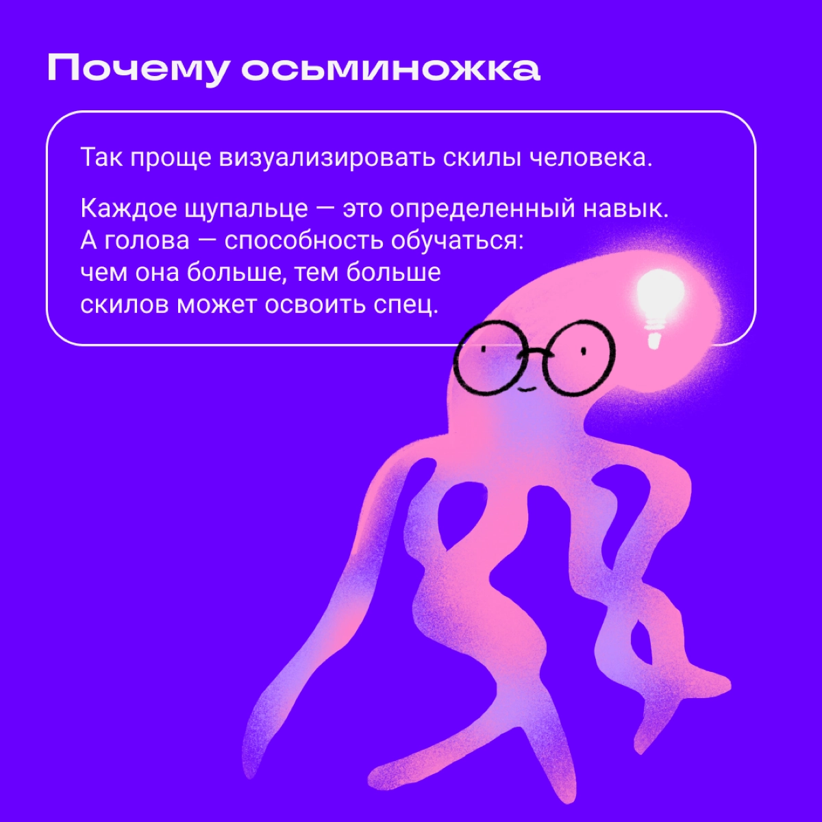 Слышали про развитие скилов по системе осьминожки? Этот термин придумали ребята из Бюро Горбунова. 
Рассказываем об этой системе в карточках. | Сетка — новая социальная сеть от hh.ru