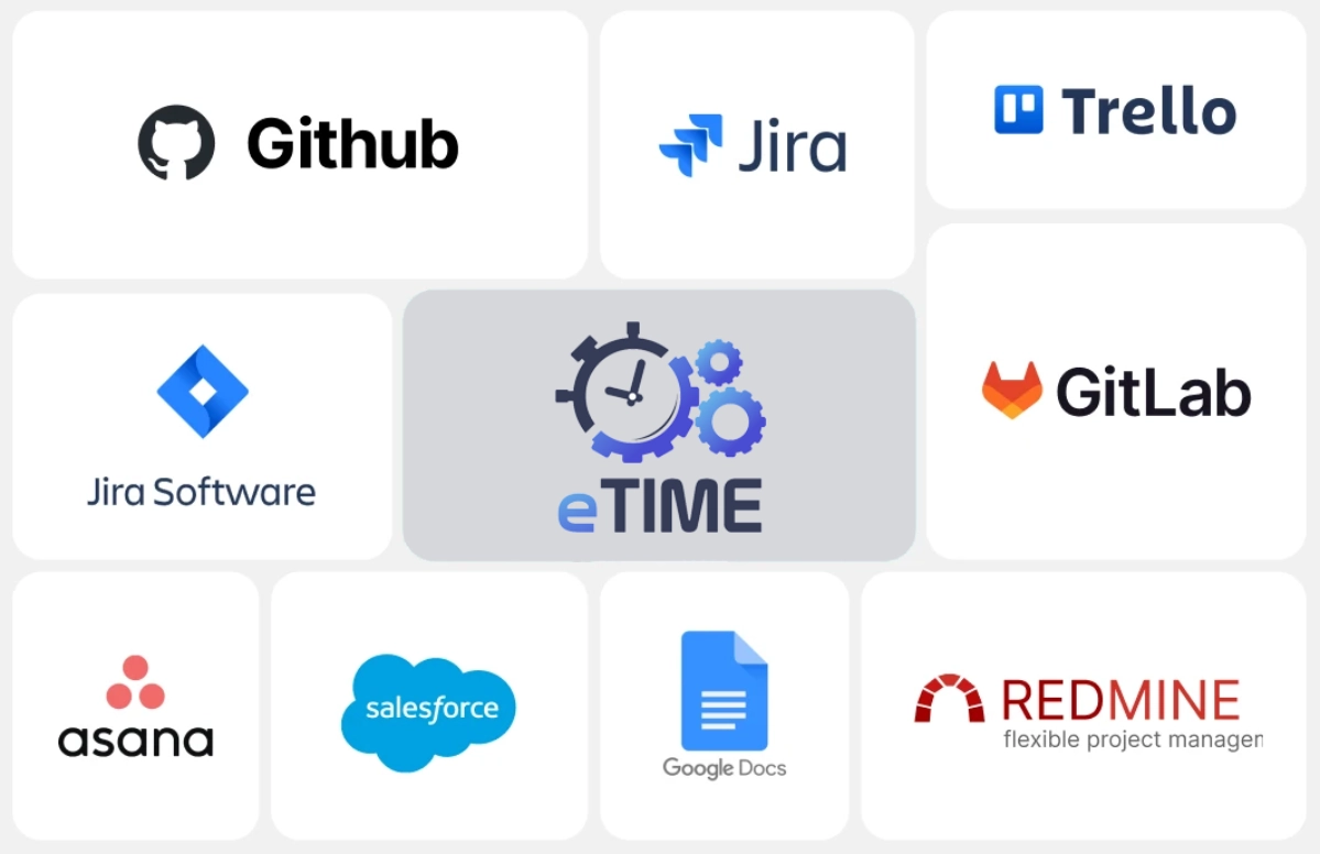 Реальная история как разработать аналог Jira за 2 млрд руб | Сетка — новая социальная сеть от hh.ru