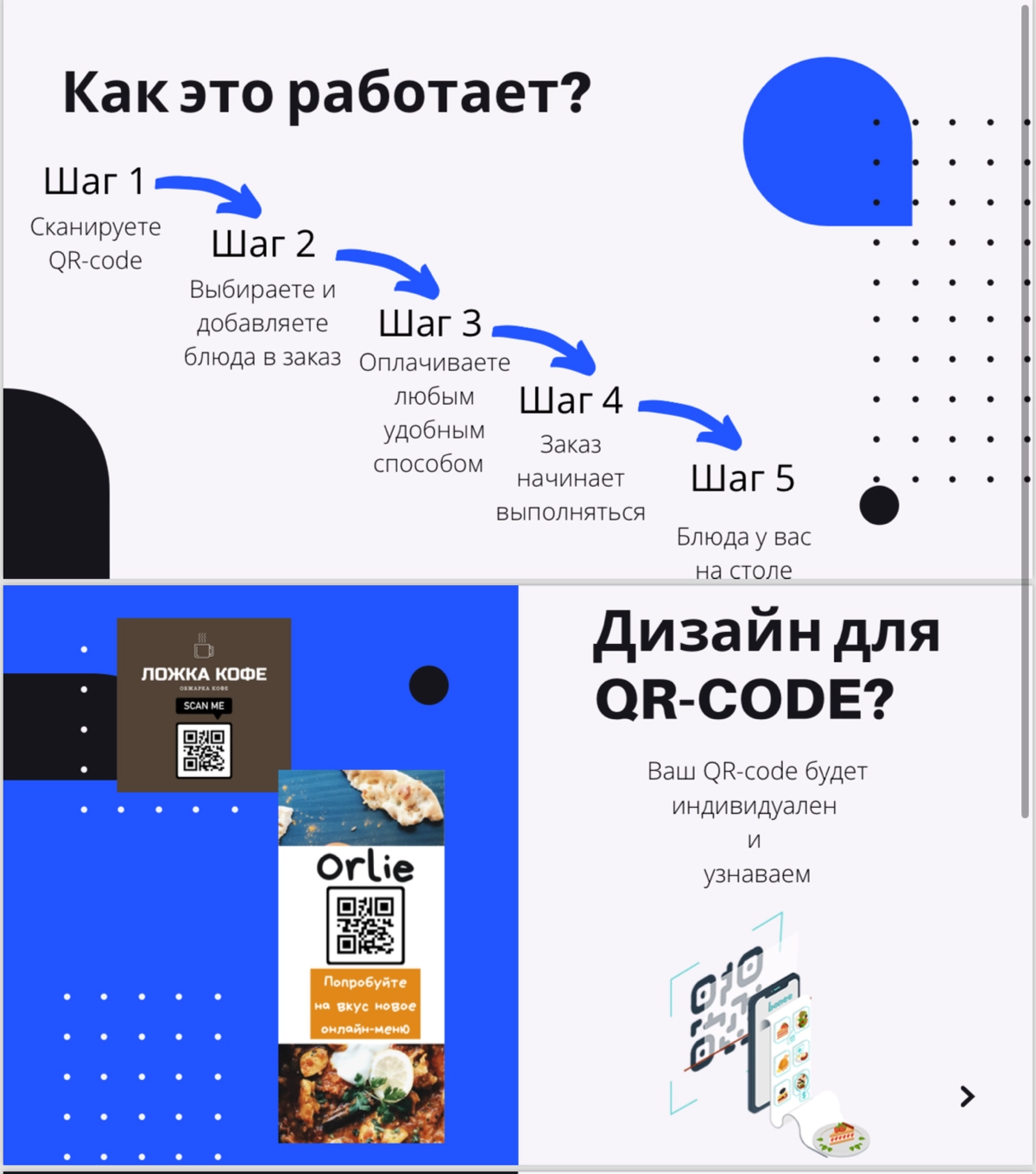 QR, который изменит ресторанный бизнес | Сетка — новая социальная сеть от hh.ru