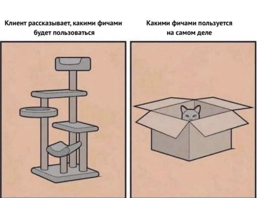 Всем хорошей пятницы! | Сетка — новая социальная сеть от hh.ru