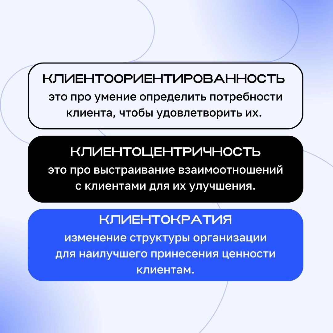Галя, отмена!
Человеку, который только начал знакомиться с гибкой системой гибкого управления может начать казаться, что модель Beyond Taylor отменяет классический менеджмент | Сетка — новая социальная сеть от hh.ru