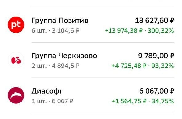 клиентские | Сетка — новая социальная сеть от hh.ru