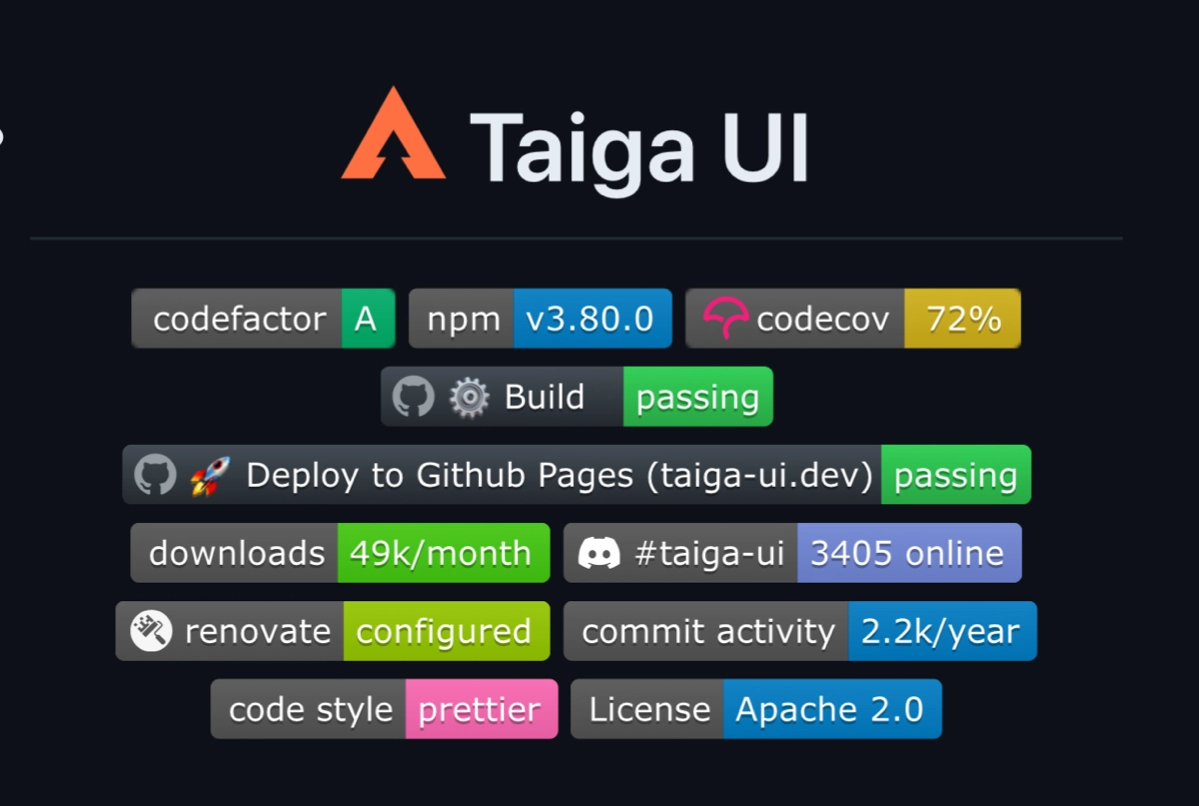 Инсайд со стенда Тинькофф на Codefest2024
- тайка ui выйдет для реакта через год (сейчас только для ангуляра)
https://taiga-ui.dev/
#codefest2024 #frontend #react | Сетка — новая социальная сеть от hh.ru