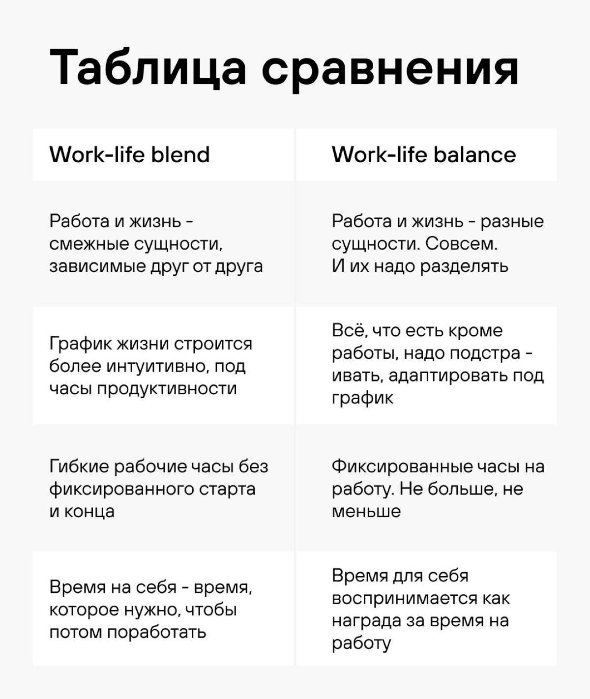О единственном сценарии нормальной жизни 👇🏻 | Сетка — новая социальная сеть от hh.ru