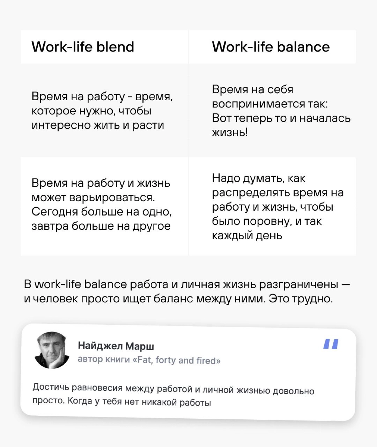 О единственном сценарии нормальной жизни 👇🏻 | Сетка — новая социальная сеть от hh.ru