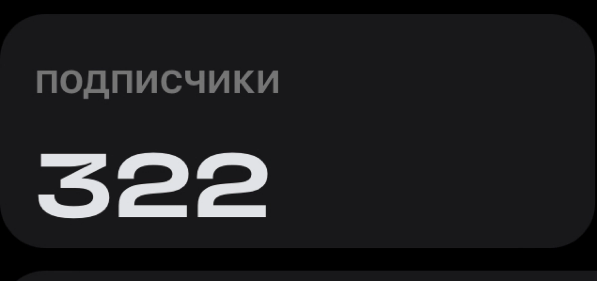 Пост про 322 | Сетка — новая социальная сеть от hh.ru