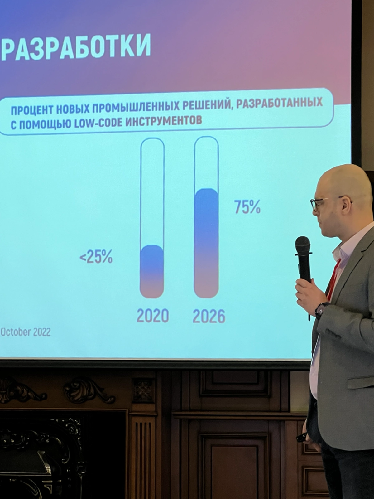 Пример потрясающей инфографики с конференции по импортозамещению | Сетка — новая социальная сеть от hh.ru