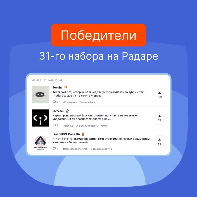 Победители прошлой недели на Радаре
🥇Teesha
Телеграм-бот, который за 3 недели учит ухаживать за зубами так, чтобы больше их не лечить у врача | Сетка — новая социальная сеть от hh.ru