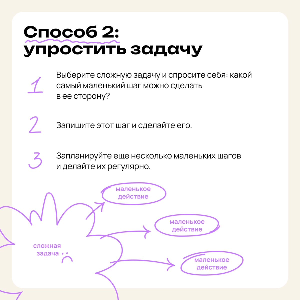 Четыре способа, как перестать прокрастинировать | Сетка — новая социальная сеть от hh.ru