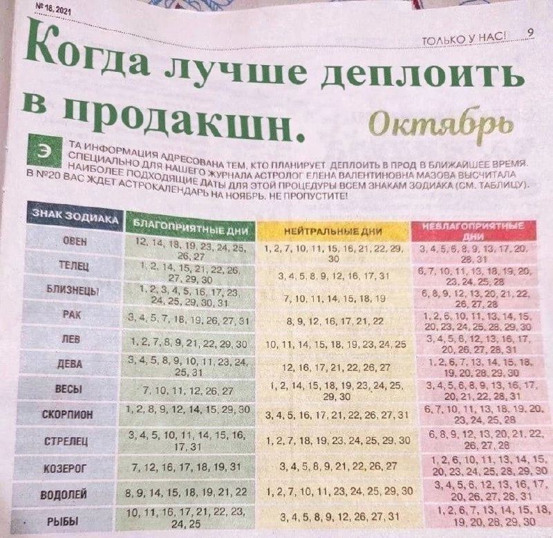 На заметку | Сетка — новая социальная сеть от hh.ru
