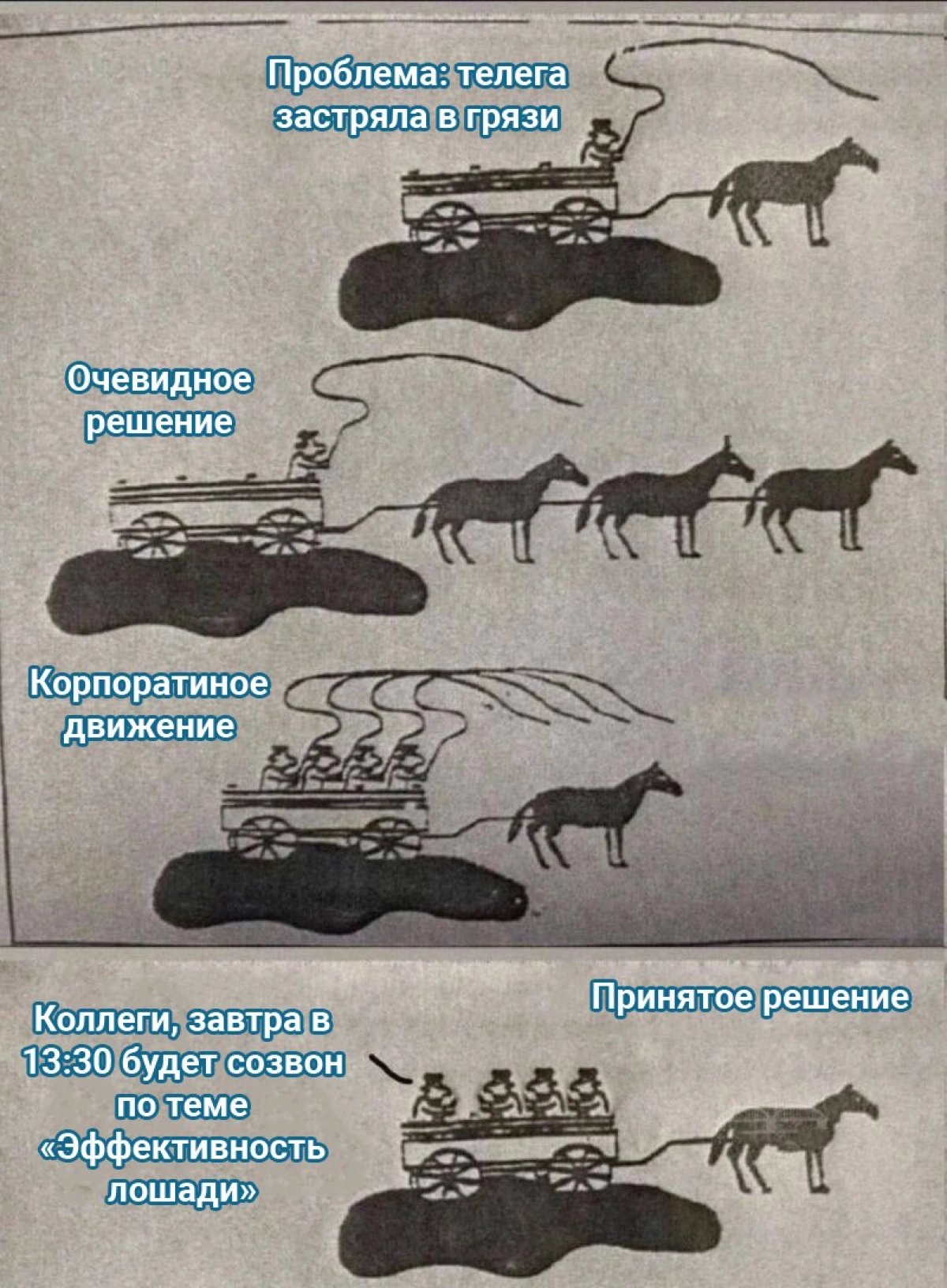 Коллеги, признавайтесь | Сетка — новая социальная сеть от hh.ru