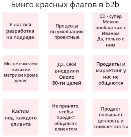 🚩 Сколько красных флагов у вас? | Сетка — новая социальная сеть от hh.ru