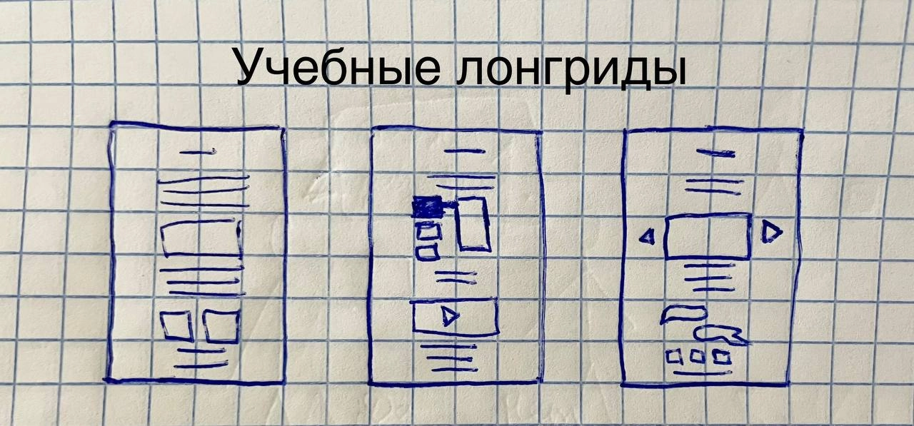 Примеры образовательных лонгридов | Сетка — новая социальная сеть от hh.ru