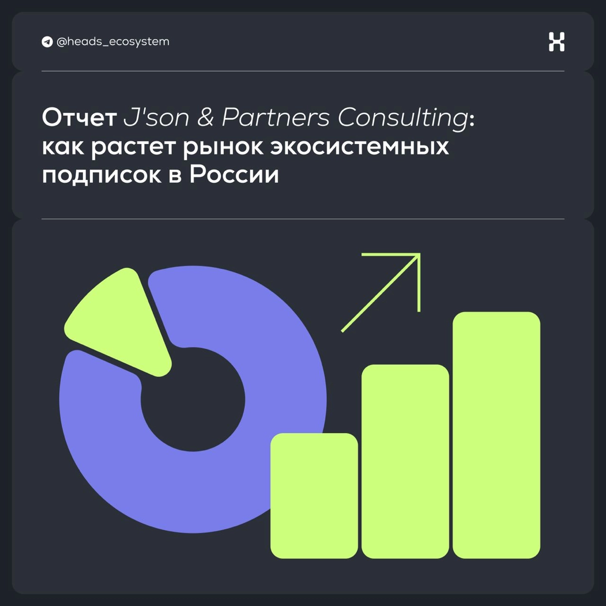 📈 Аудитория экосистемных подписок выросла на 40% за год | Сетка — новая социальная сеть от hh.ru