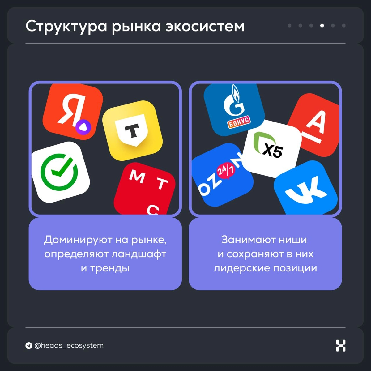 📈 Аудитория экосистемных подписок выросла на 40% за год | Сетка — новая социальная сеть от hh.ru