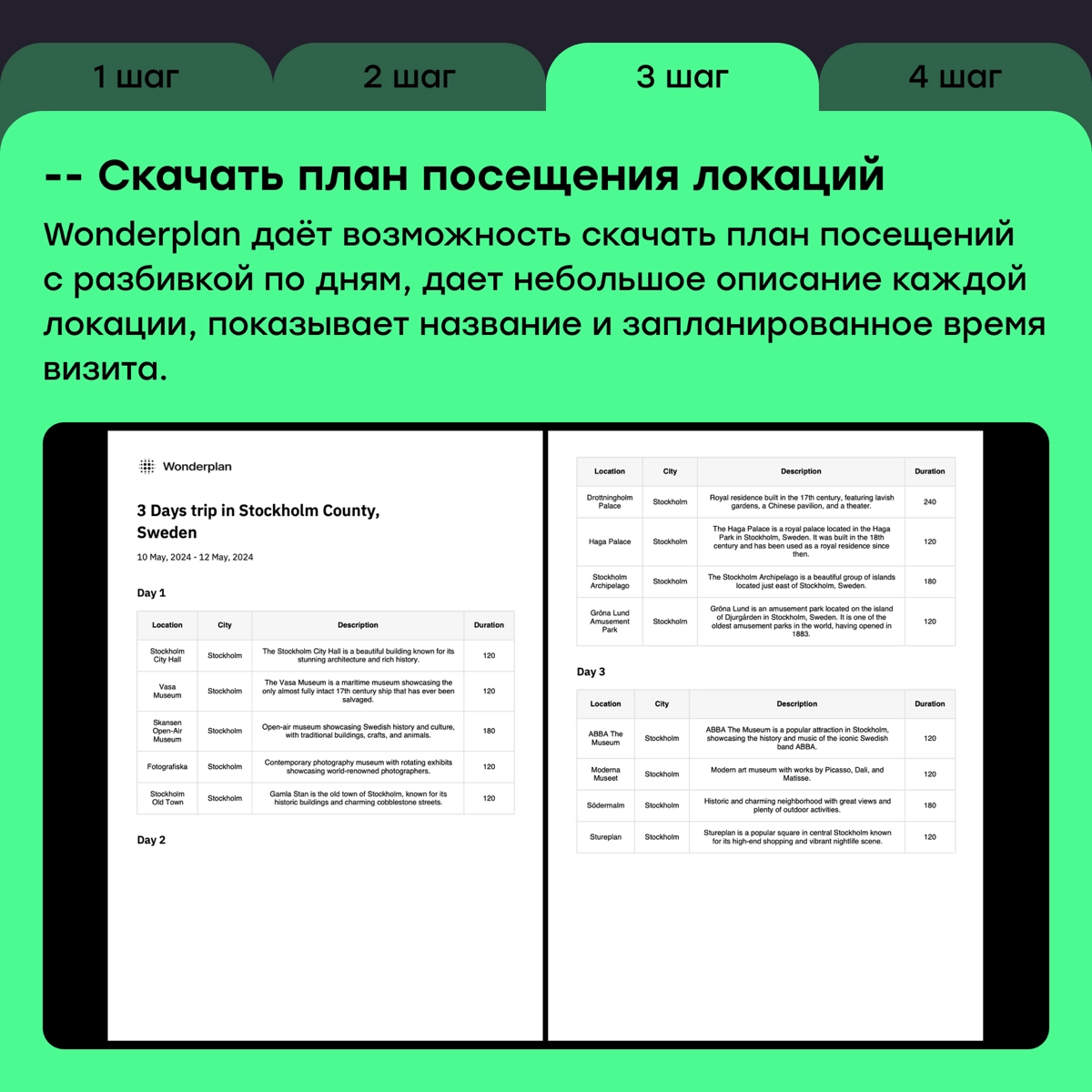 Все на борт: планируем путешествие с помощью нейросети | Сетка — новая социальная сеть от hh.ru
