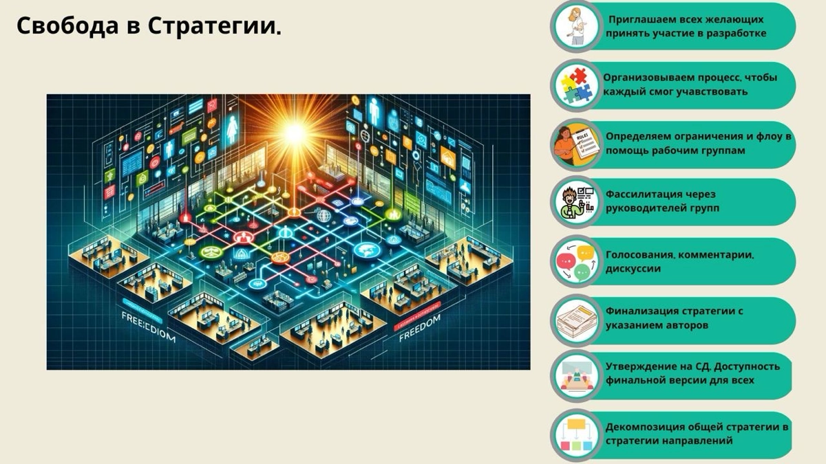 Корпоративная культура и человекоцентричность. 
(На видео меня не хватило, будут кусочки из книги и несколько слайдов) 
Я не расскажу никакую новую теорию | Сетка — новая социальная сеть от hh.ru