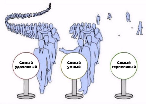 Как разбогатеть с помощью биржи? | Сетка — новая социальная сеть от hh.ru