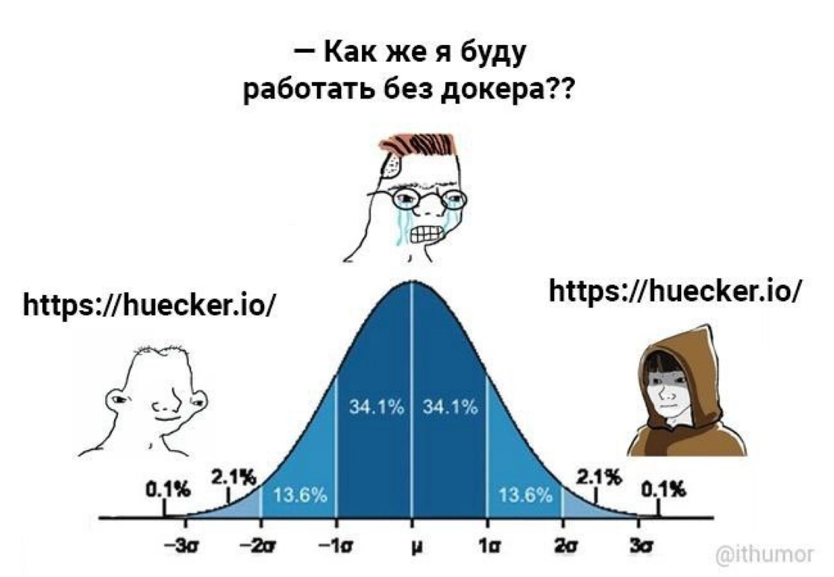 Сетка — новая социальная сеть от hh.ru