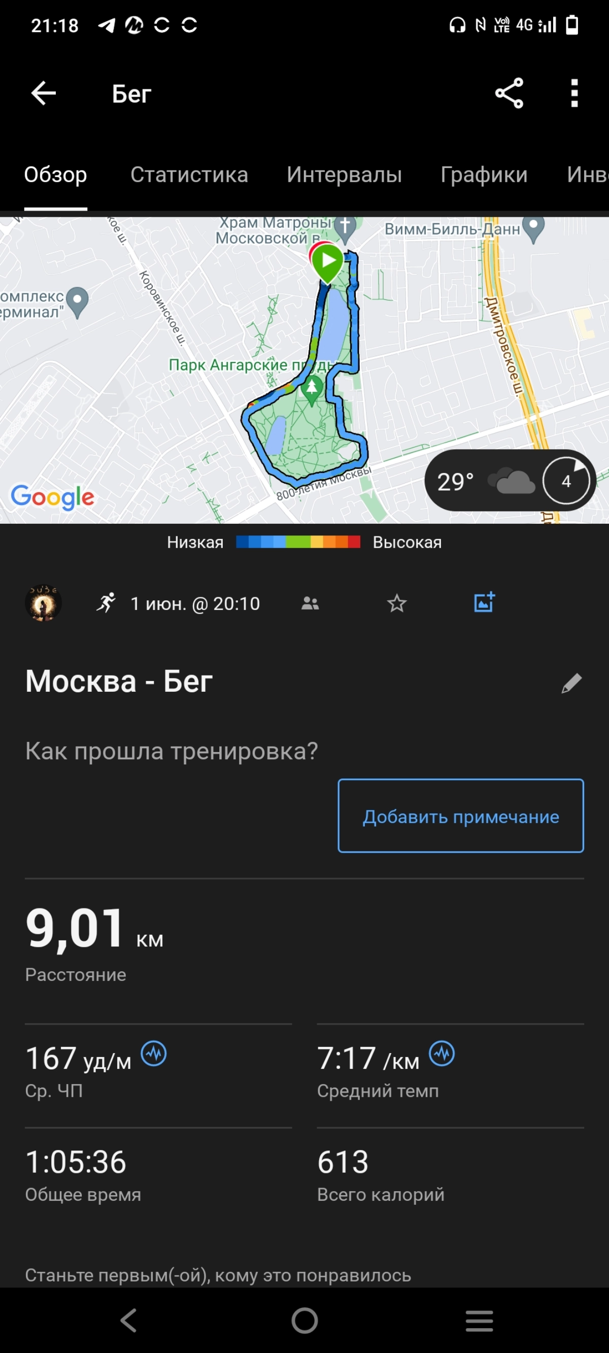 Кто пойдет на Run IT? | Сетка — новая социальная сеть от hh.ru