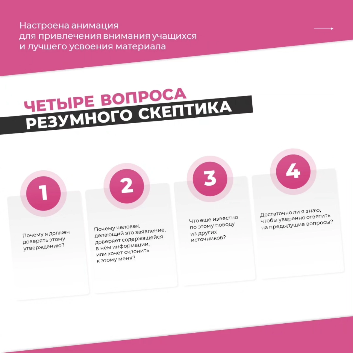 Учебные презентации: какие они? | Сетка — новая социальная сеть от hh.ru