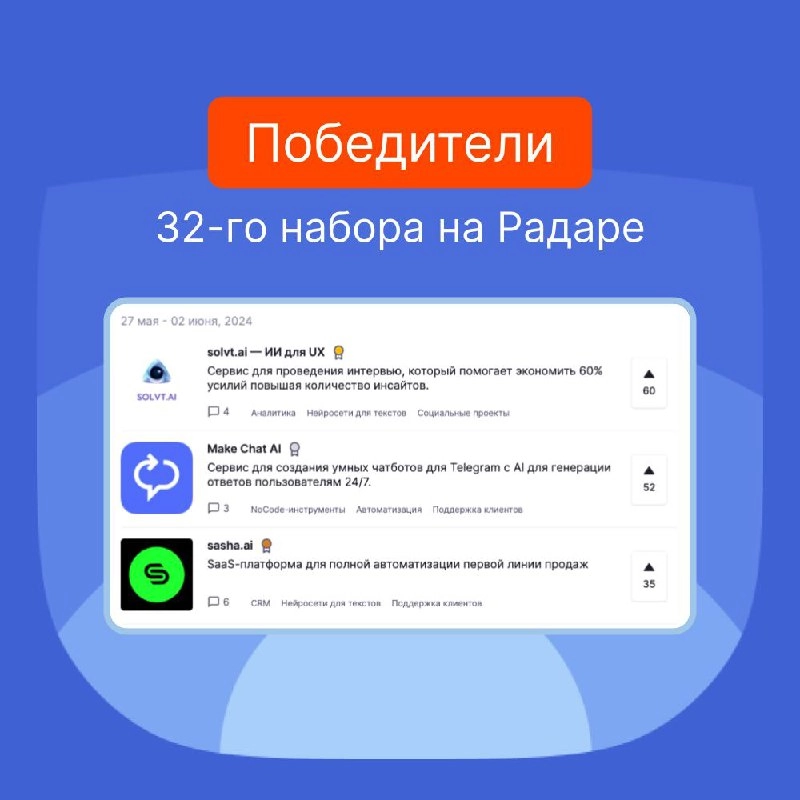 Победители прошлой недели на Радаре
🥇solvt.ai — ИИ для UX
Сервис для проведения интервью, который помогает экономить 60% усилий повышая количество инсайтов | Сетка — новая социальная сеть от hh.ru