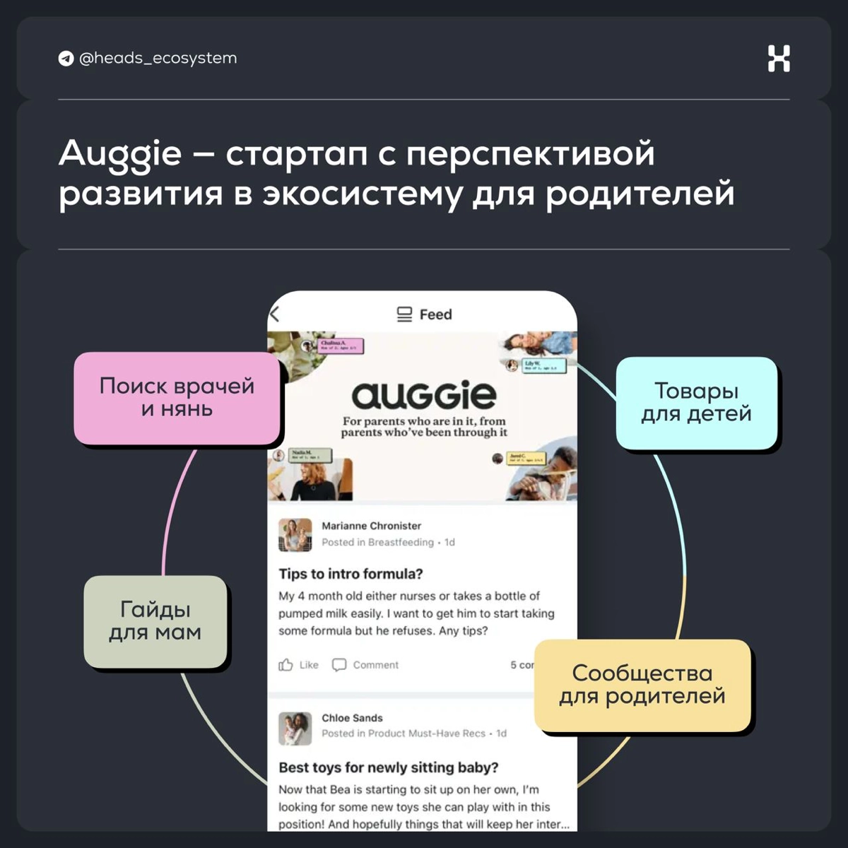 Auggie — стартап с курсом на экосистему для родителей | Сетка — новая социальная сеть от hh.ru