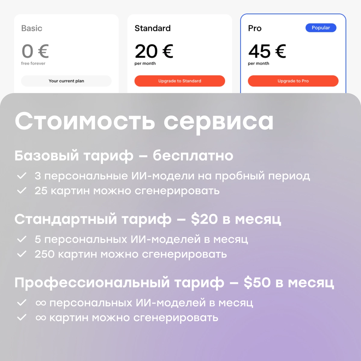 Exactly.ai отменит художников или облегчит им жизнь? | Сетка — новая социальная сеть от hh.ru