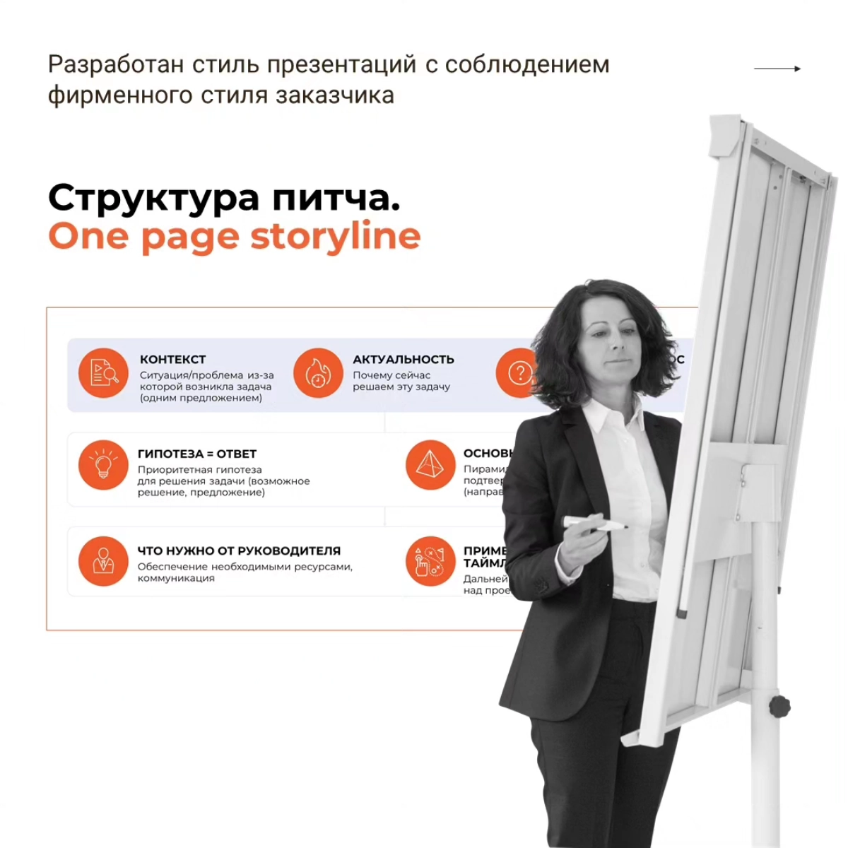 Презентации, которые работают | Сетка — новая социальная сеть от hh.ru