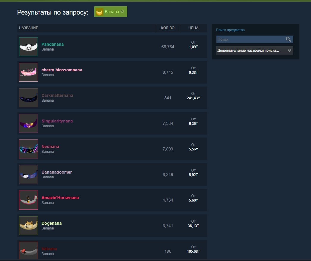 🍕 Этот мир уже не спасти: кликер Banana ворвался в топ онлайна Steam, достигнув 128k игроков одновременно. Игра стала своеобразным конкурентом хомяка | Сетка — новая социальная сеть от hh.ru