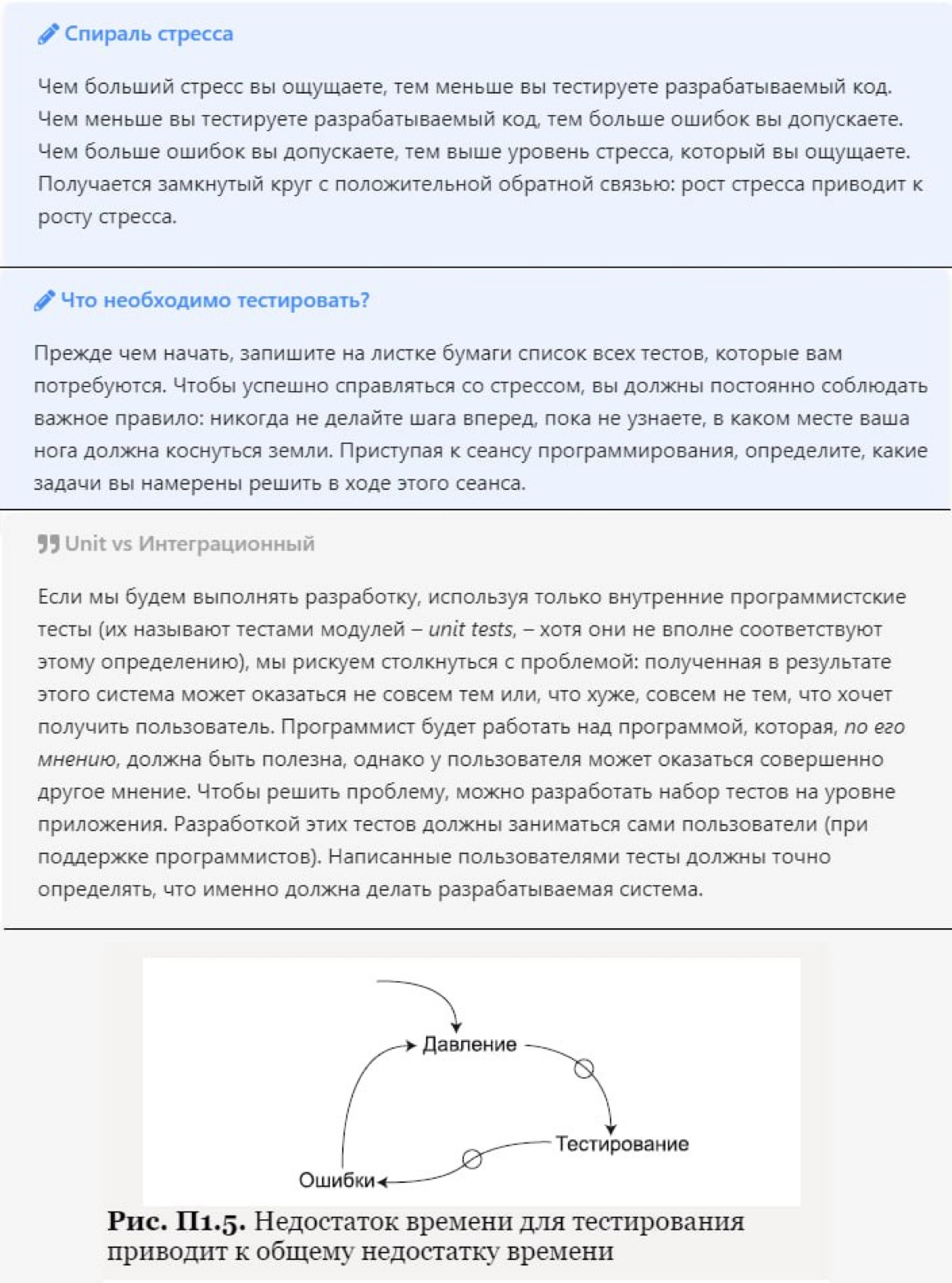 Рецензия «Экстремальное программирование» | Сетка — новая социальная сеть от hh.ru