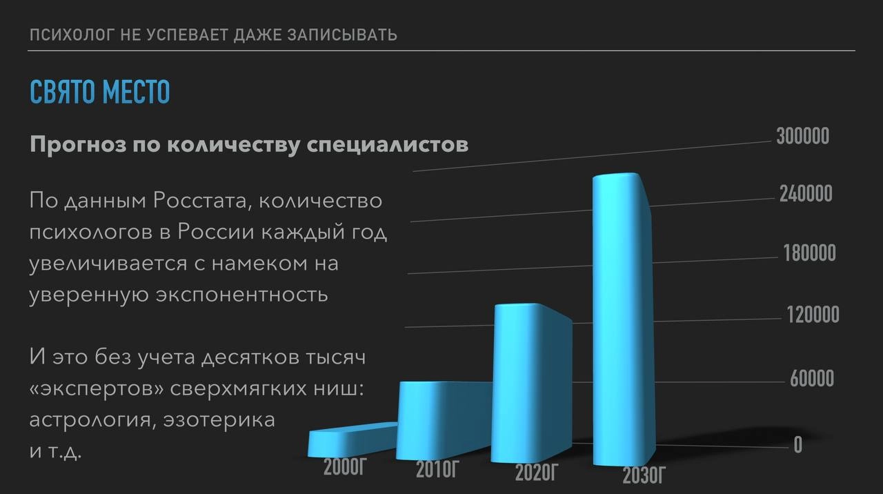 Ну что, начали с понедельника побеждать прокрастинацию? 
Зарядка, ПП, бросить курить, поговорить о проблеме, решиться на развод, заявление на увольнение — в который раз это все отложили, ожидая божий ... | Сетка — новая социальная сеть от hh.ru