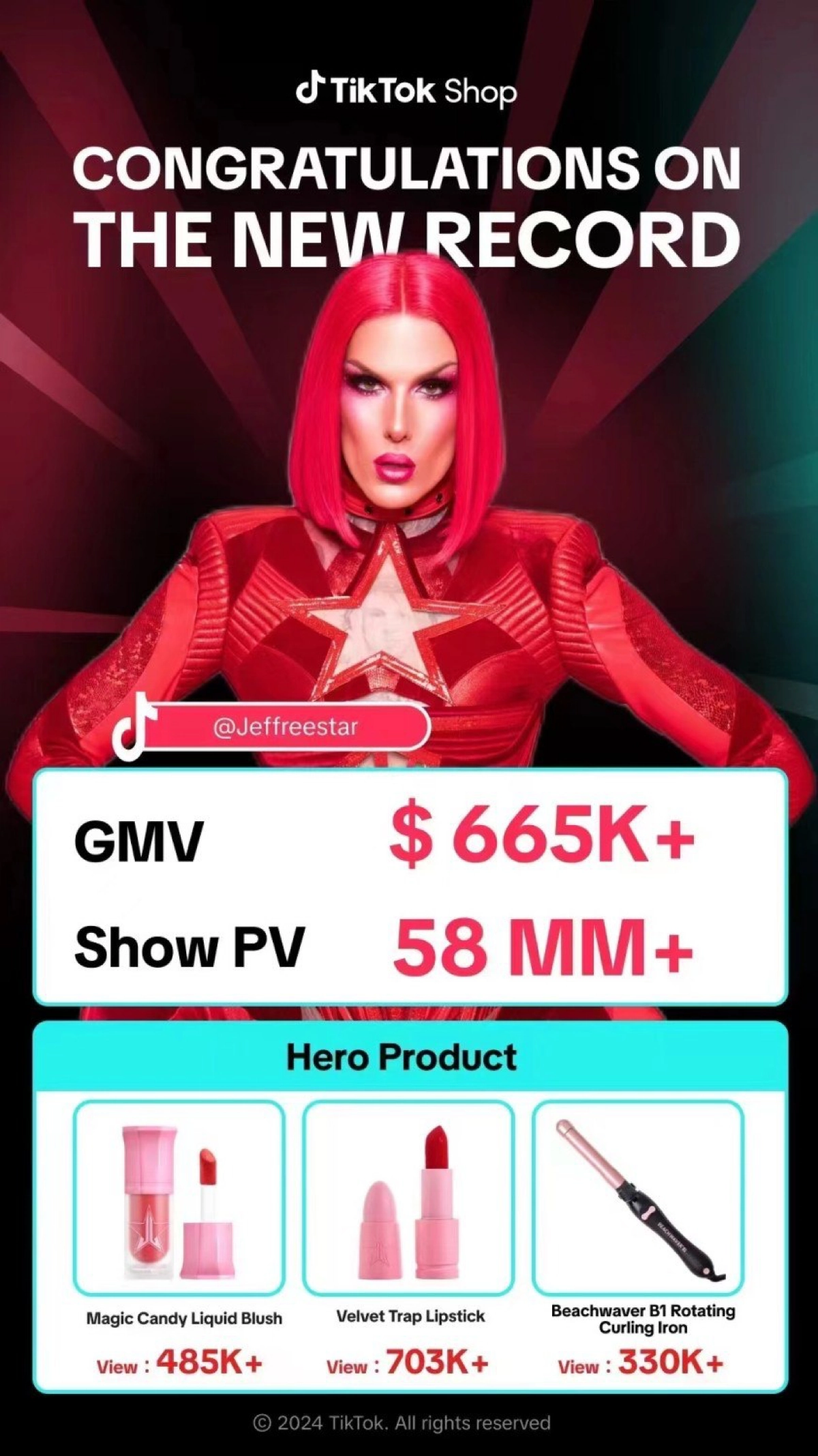 Важная неделя для TikTok Shop и всего американского лайвкоммерса.
Сперва бьюти-блогер Jeffree Star поставил рекорд площадки, сгенерировав за 8-часовой лайвстрим продажи на $665 тысяч | Сетка — новая социальная сеть от hh.ru