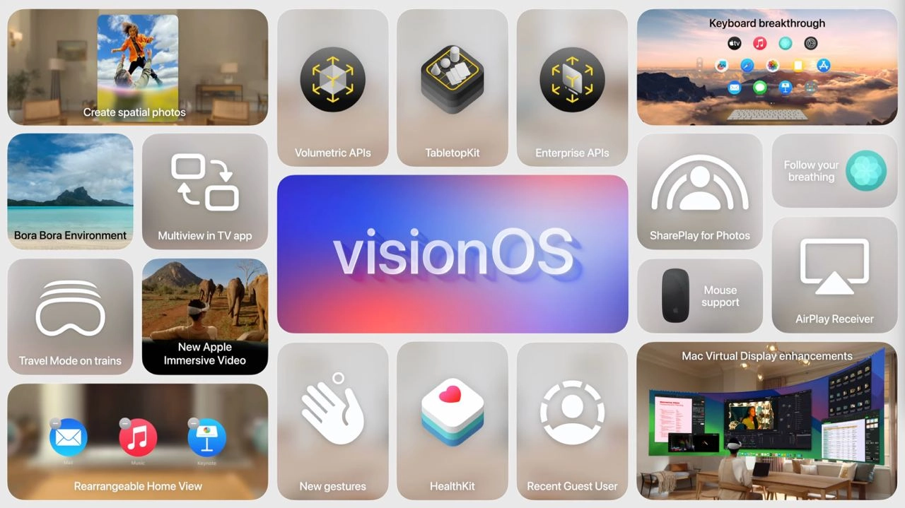 Новые фичи visionOS 2
@kusok\digital | Сетка — новая социальная сеть от hh.ru