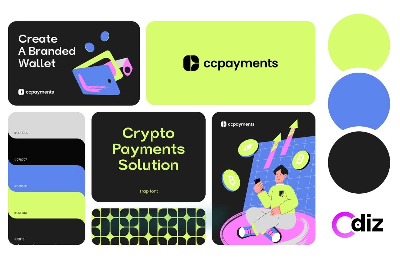 #иконки #ресурсы #дизайн #figma #branding
Крипто цвета
Цвета:
#D7FC6E
#5E85ED
#1E1E1E
Odiz | Telegram | Сетка — новая социальная сеть от hh.ru