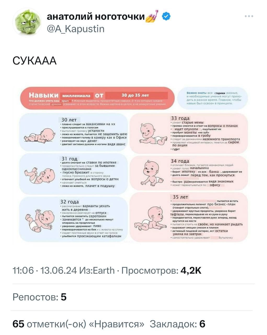 Твиттерские напомнили о важных скиллах миллениалов от 30 до 35 лет. Проверяйте себя и скидывайте своим карапузам.
@kusok\digital | Сетка — новая социальная сеть от hh.ru