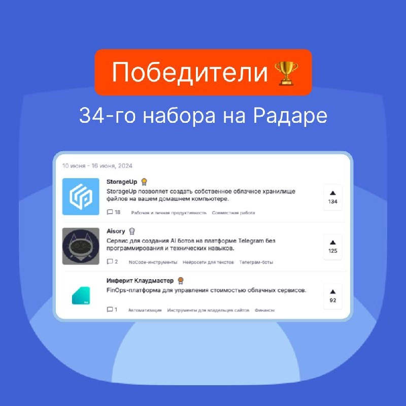 Победители прошлой недели на Радаре
🥇StorageUp
StorageUp позволяет создать собственное облачное хранилище файлов на вашем домашнем компьютере | Сетка — новая социальная сеть от hh.ru