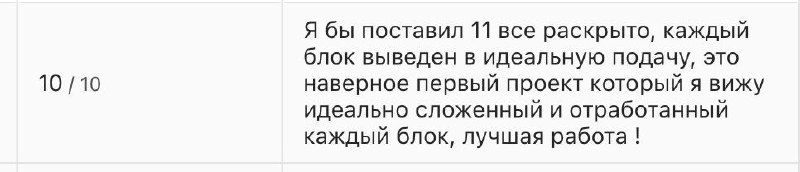 Фух, выступила на epic b2b! 
Нет никаких сил держать в себе этот скриншот с фидбэком. Приятно очень! 
Как и обещала, в течение недели опубликую сюда конспект моего выступления | Сетка — новая социальная сеть от hh.ru