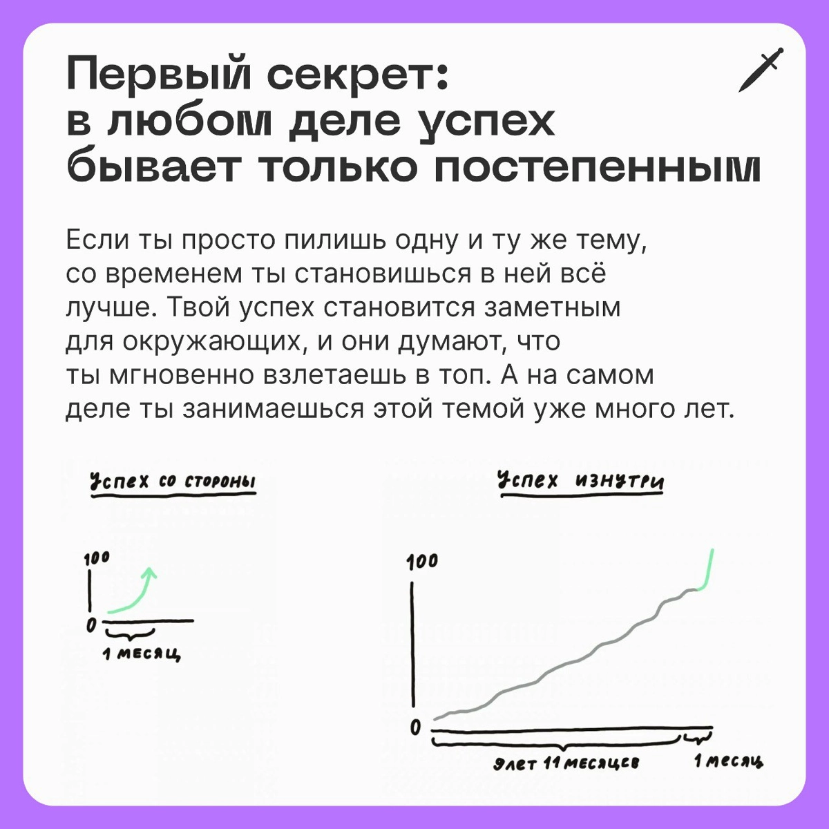 Главный секрет мастеров и других успешных людей | Сетка — новая социальная сеть от hh.ru