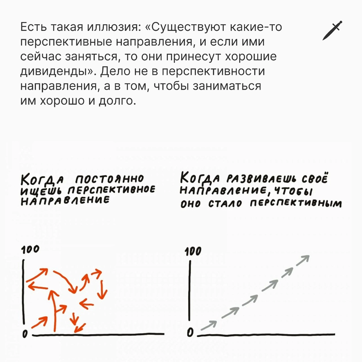 Главный секрет мастеров и других успешных людей | Сетка — новая социальная сеть от hh.ru