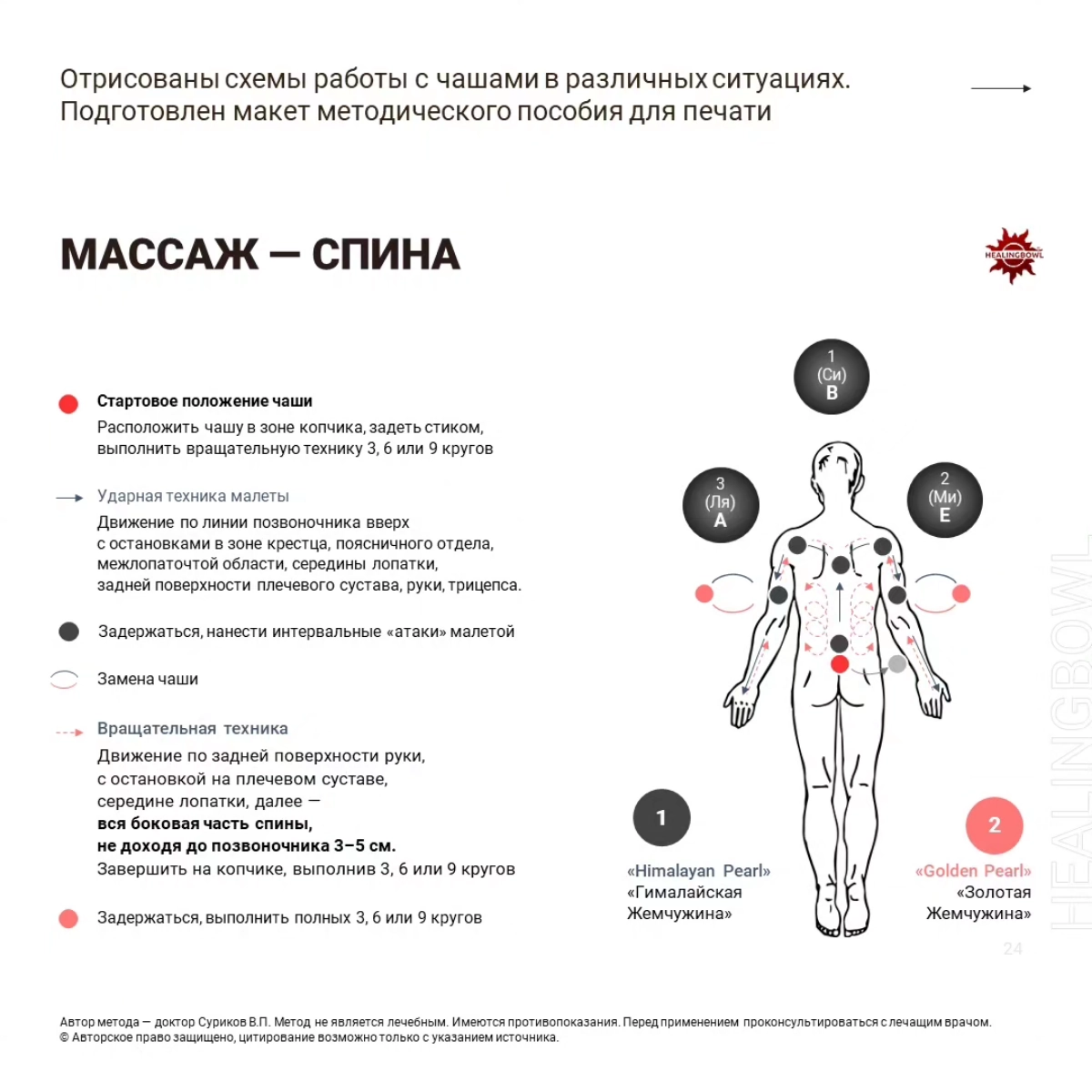 Знакомство со звукорезонансной терапией | Сетка — новая социальная сеть от hh.ru