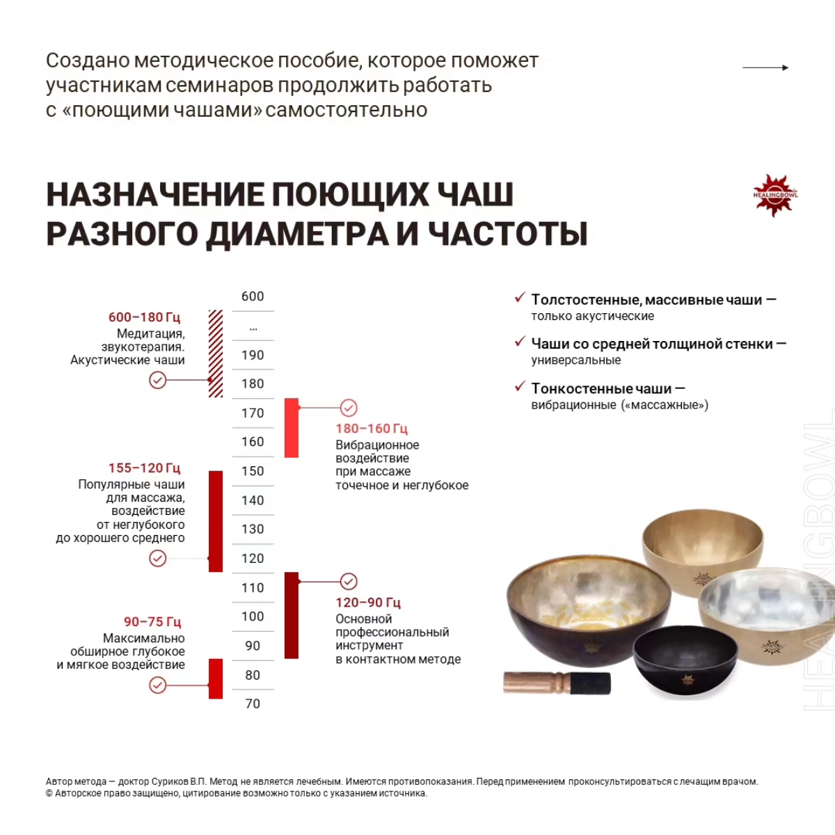 Знакомство со звукорезонансной терапией | Сетка — новая социальная сеть от hh.ru